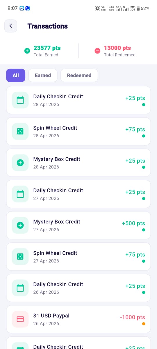 Transactions